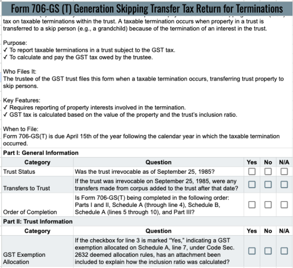 Form 706 Checklist Estate (and Generation-Skipping Transfer) Tax Return ...
