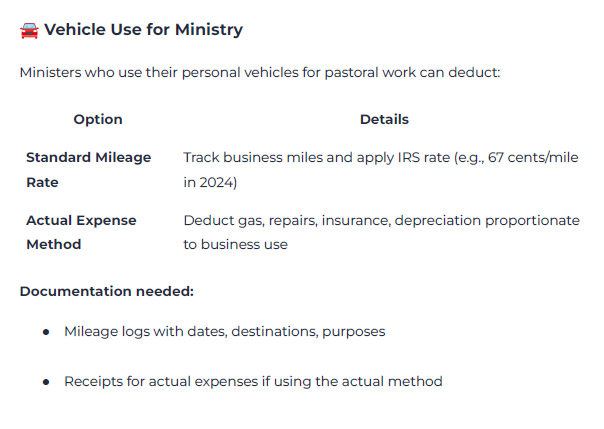 Clergy Tax Toolkit 2025 | Tax Deduction & Housing Allowance Bundle for Ministers | Guide + Excel + Printable Templates