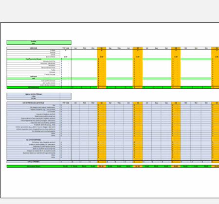 Lyft Mileage and Tax Deduction Tracker – Editable Excel Sheet