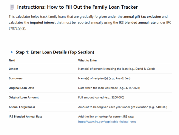 Family Loan Tracker Excel Template – Gift Forgiveness & Imputed Interest Calculator