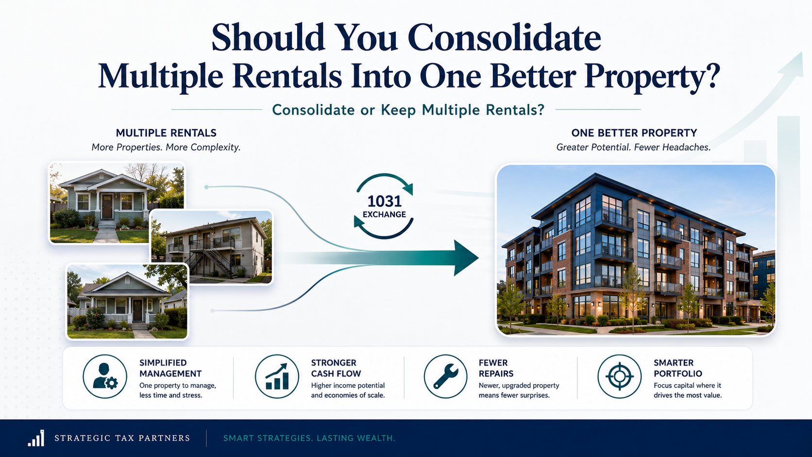 Several small rental properties being consolidated into one stronger replacement property through a 1031 exchange strategy